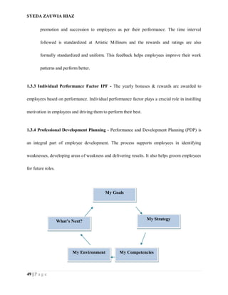 SYEDA ZAUWIA RIAZ
49 | P a g e
promotion and succession to employees as per their performance. The time interval
followed is standardized at Artistic Milliners and the rewards and ratings are also
formally standardized and uniform. This feedback helps employees improve their work
patterns and perform better.
1.3.3 Individual Performance Factor IPF - The yearly bonuses & rewards are awarded to
employees based on performance. Individual performance factor plays a crucial role in instilling
motivation in employees and driving them to perform their best.
1.3.4 Professional Development Planning - Performance and Development Planning (PDP) is
an integral part of employee development. The process supports employees in identifying
weaknesses, developing areas of weakness and delivering results. It also helps groom employees
for future roles.
My Goals
My Strategy
My CompetenciesMy Environment
What’s Next?
 