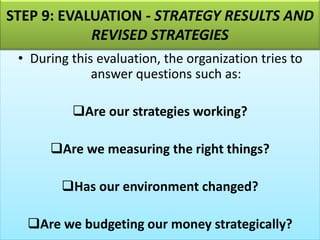 Performance Management_The A-Z of Strategy Execution