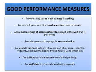 Performance management – Best Practice Process and Principles | PPTX