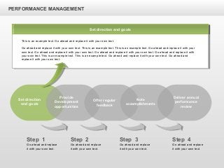 PERFORMANCE MANAGEMENT
Offer regular
feedback
Note
accomplishments
Set direction
and goals
Provide
Development
opportunities
Deliver annual
performance
review
Step 1
Go ahead and replace
it with your own text.
Step 4
Go ahead and replace
it with your own text.
Step 3
Go ahead and replace
it with your own text.
Step 2
Go ahead and replace
it with your own text.
Set direction and goals
This is an example text. Go ahead and replace it with your own text.
Go ahead and replace it with your own text. This is an example text. This is an example text. Go ahead and replace it with your
own text. Go ahead and replace it with your own text. Go ahead and replace it with your own text. Go ahead and replace it with
your own text. This is an example text. This is an example text. Go ahead and replace it with your own text. Go ahead and
replace it with your own text.
 