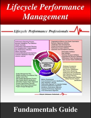 Lifecycle Performance
                Lifecycle Performance Professionals



     Management
  Lifecycle Performance Professionals




 Fundamentals Guide
  © 2007 Lifecycle-performance-pros.com   All rights reserved
 
