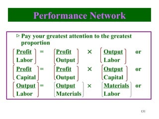 Performance Network
 Pay your greatest attention to the greatest
  proportion
Profit =      Profit       ×      Output      or
Labor         Output              Labor
Profit =      Profit       ×      Output      or
Capital       Output              Capital
Output =      Output       ×      Materials or
Labor         Materials           Labor

                                               131
 