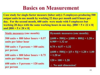 Basics on Measurement
Case study for single-factor measure (labor only): 5 employees producing 500
output units in one month by working 22 days per month and 8 hours per
day. For the second month, 600 units were made with 5 employees but
working 20 days with the same working hours in one day. [880 = 5 × 22 × 8]
and [800 = 5 × 20 × 8]
 Static measures (one month):         Dynamic measures (one month):
 500 units ÷ 880 labor hours = 0.57   [(600 ÷ 500)] ÷ [(800 ÷ 880)] = 1.20 ÷
 units per labor hour                 0.909 = 1.32 or
 500 units ÷ 5 persons = 100 units    0.75 ÷ 0.57 = 1.32
 per person
                                      [(600 ÷ 500)] ÷ [(5 ÷ 5)] = 1.20 ÷ 1.00
 600 units ÷ 800 labor hours = 0.75   = 1.20 or
 units per labor hour
                                      120 ÷ 100 = 1.20
 600 units ÷ 5 persons = 120 units
                                      ∴ No unit dimension!
 per person
                                                                        19
 