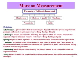 More on Measurement
                            University of California Framework


                 Effectiveness        Efficiency    Quality        Timeliness

                           Productivity                       Safety

Definitions:
Effectiveness: A process characteristic indicating the degree to which the process output (work
Effectiveness
product) conforms to requirements (Are we doing the right things?)
Efficiency: A process characteristic indicating the degree to which the process produces the
Efficiency
required output at minimum resource cost. (Are we doing the things right?)
Quality: Degree to which a product or service meets customer requirements and expectations.
Quality
Timeliness: Degree to which a unit of work was done correctly and on time. Criteria must be
Timeliness
established to define what constitutes timeliness for a given unit of work. The criterion is usually
based on customer requirements.
Productivity: Reflecting the value added by the process divided by the value of the labor and
Productivity
capital consumed.
Safety: Degree to which the overall health of the organization and the working environment of its
Safety
employees.                                                                              48
 