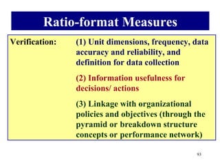 Ratio-format Measures
Verification:   (1) Unit dimensions, frequency, data
                accuracy and reliability, and
                definition for data collection
                (2) Information usefulness for
                decisions/ actions
                (3) Linkage with organizational
                policies and objectives (through the
                pyramid or breakdown structure
                concepts or performance network)

                                                 93
 