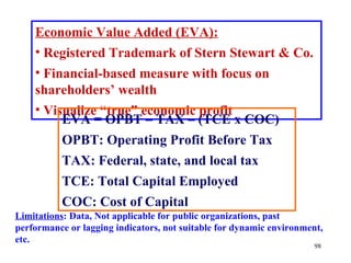 Economic Value Added (EVA):
    • Registered Trademark of Stern Stewart & Co.
    • Financial-based measure with focus on
    shareholders’ wealth
    • Visualize “true” economic profit
         EVA = OPBT – TAX – (TCE x COC)
          OPBT: Operating Profit Before Tax
          TAX: Federal, state, and local tax
          TCE: Total Capital Employed
          COC: Cost of Capital
Limitations: Data, Not applicable for public organizations, past
performance or lagging indicators, not suitable for dynamic environment,
etc.
                                                                      98
 
