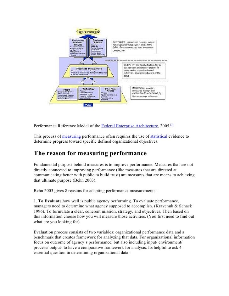 Performance management includes activities to ensure that