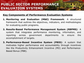 PERFORMANCE MANAGEMENT IN THE PUBLIC SECTOR.pptx