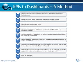 KPIs to Dashboards – A Method
                               • Working with the business to determine the KPIs and where they fit in the overall
                          P1     business process


                               • Identify the process owners to determine how the KPIs should be grouped
                          P2


                               • Work with IT to determine data sources
                          P3

                               • Work with the business & IT to determine any common coding structures (Part
                          P4     numbers/GL codes etc)


                               • Work with business & IT to document any standard business calculations (Gross Margin
                          P5     etc) to build the data dictionary


                               • Identify data and its relationships to other data, logical groups & sub groups required for
                          P6     analysis and drill-down


                               • Work with IT to determine the correct data structure within the database (how the data
                          P7     is accessed and viewed directly affects how it’s stored).


                               • Work with the business to design the dashboard layout and the best way to visualise the
                          P8     data (tends to be interactive and iterative and has a direct impact on P7).


                               • Build, Test and Deploy
                          P9


© Scope Consulting 2009
 
