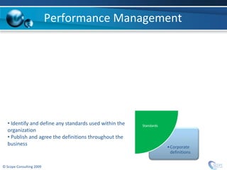 Performance Management




   • Identify and define any standards used within the   Standards
   organization
   • Publish and agree the definitions throughout the
   business
                                                                     • Corporate
                                                                       definitions


© Scope Consulting 2009
 