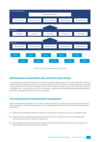 Performance management leaflet | PDF