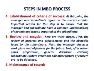 Performance management Lectures 24.ppt