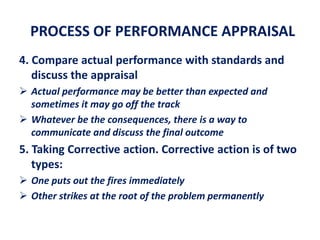 Performance management Lectures 24.ppt