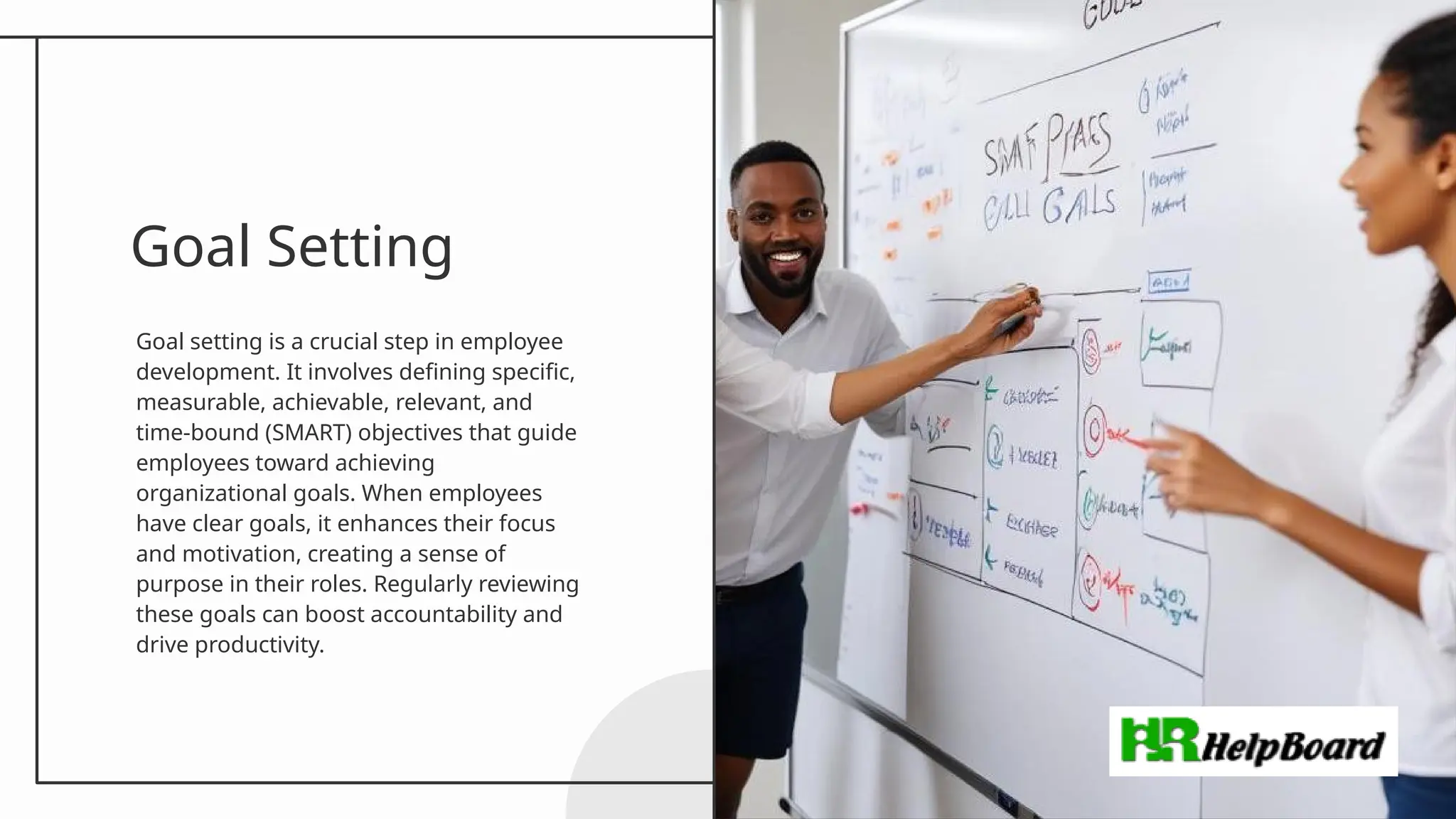 Goal Setting
Goal setting is a crucial step in employee
development. It involves defining specific,
measurable, achievable, relevant, and
time-bound (SMART) objectives that guide
employees toward achieving
organizational goals. When employees
have clear goals, it enhances their focus
and motivation, creating a sense of
purpose in their roles. Regularly reviewing
these goals can boost accountability and
drive productivity.
 
