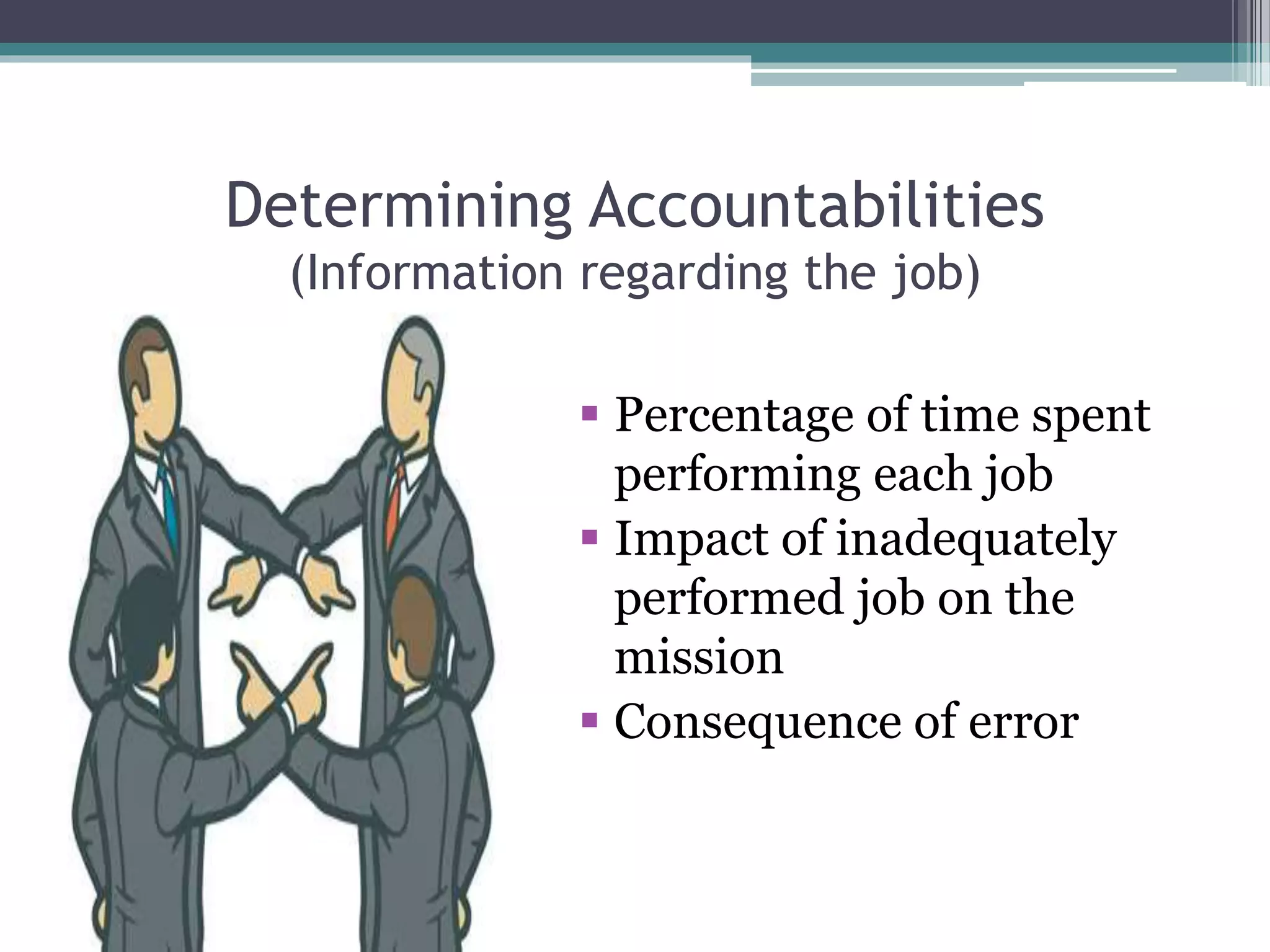 Determining Accountabilities
(Information regarding the job)
 Percentage of time spent
performing each job
 Impact of inadequately
performed job on the
mission
 Consequence of error
 
