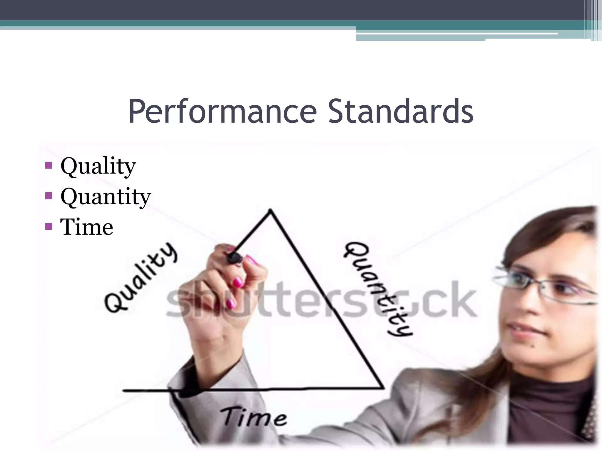 Performance Standards
 Quality
 Quantity
 Time
 