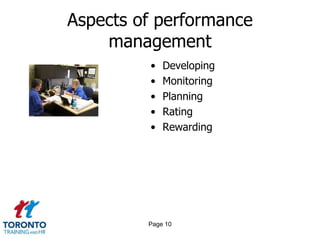 Aspects of performance
management
•
•
•
•
•

Developing
Monitoring
Planning
Rating
Rewarding

Page 10

 
