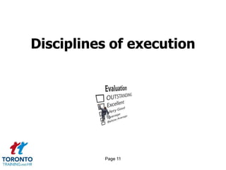 Disciplines of execution

Page 11

 