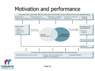 Motivation and performance

Page 22

 