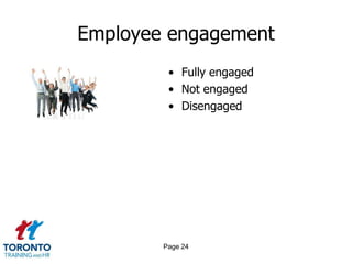 Employee engagement
• Fully engaged
• Not engaged
• Disengaged

Page 24

 