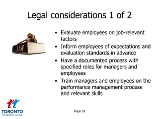 Legal considerations 1 of 2
• Evaluate employees on job-relevant
factors
• Inform employees of expectations and
evaluation standards in advance
• Have a documented process with
specified roles for managers and
employees
• Train managers and employees on the
performance management process
and relevant skills

Page 32

 