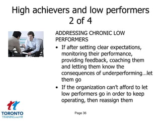 High achievers and low performers
2 of 4
ADDRESSING CHRONIC LOW
PERFORMERS
• If after setting clear expectations,
monitoring their performance,
providing feedback, coaching them
and letting them know the
consequences of underperforming…let
them go
• If the organization can’t afford to let
low performers go in order to keep
operating, then reassign them
Page 36

 