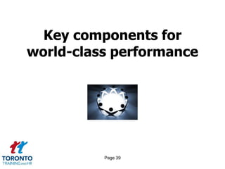 Key components for
world-class performance

Page 39

 