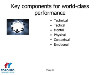 Key components for world-class
performance
•
•
•
•
•
•

Page 40

Technical
Tactical
Mental
Physical
Contextual
Emotional

 