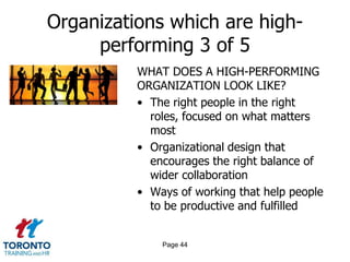 Organizations which are highperforming 3 of 5
WHAT DOES A HIGH-PERFORMING
ORGANIZATION LOOK LIKE?
• The right people in the right
roles, focused on what matters
most
• Organizational design that
encourages the right balance of
wider collaboration
• Ways of working that help people
to be productive and fulfilled

Page 44

 