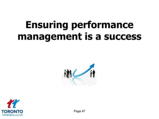 Ensuring performance
management is a success

Page 47

 
