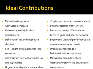 Ideal ContributionsMotivation to performSelf-Esteem increase Managers gain insight about subordinates Definition of job and criteria are clarified Self –insight and development are enhanced Administrative actions are more fair and appropriate Organizational goals are made clearEmployees become more competent Better protection from lawsuits Better and timely  differentiation between good and poor performers Supervisors views of performance are communicated more clearly Organizational change is facilitated, culture maintained.Motivation, commitment and intentions to stay in the organization are enhanced 