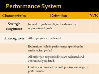 Performance System