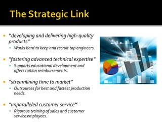 The Strategic Link“developing and delivering high-quality products”Works hard to keep and recruit top engineers.“fostering advanced technical expertise”Supports educational development and offers tuition reimbursements.“streamlining time to market”Outsources for best and fastest production needs.“unparalleled customer service”Rigorous training of sales and customer service employees. 