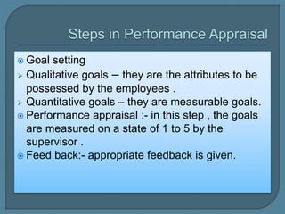 performancemanagementofinternationalemployees-170517151427.pdf