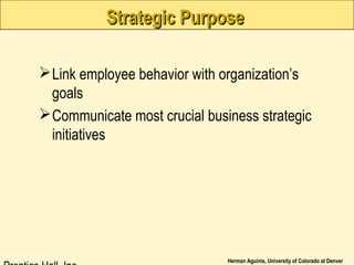 Herman Aguinis, University of Colorado at Denver
Strategic PurposeStrategic Purpose
Link employee behavior with organization’s
goals
Communicate most crucial business strategic
initiatives
 
