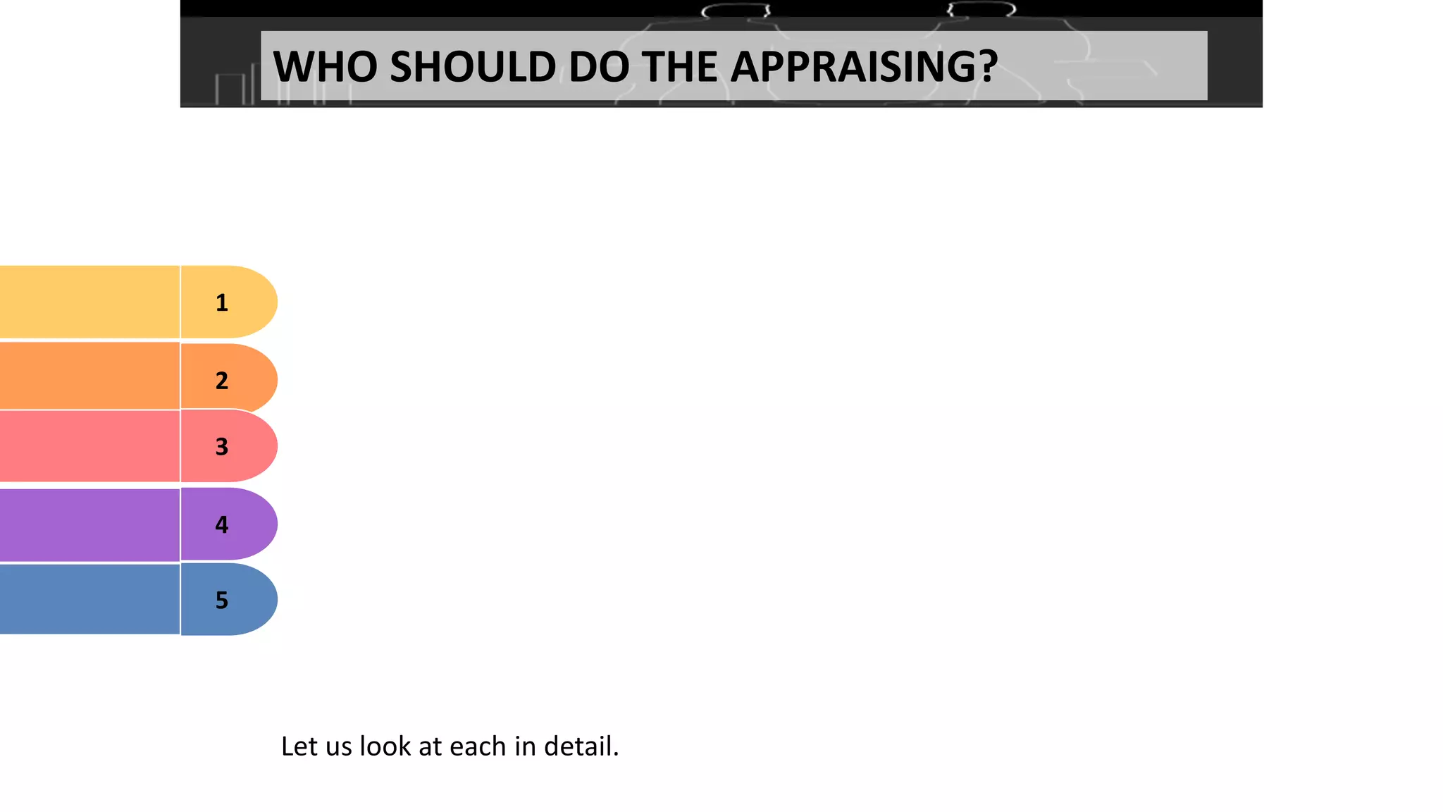 WHO SHOULD DO THE APPRAISING?
1
2
3
4
5
Let us look at each in detail.
 