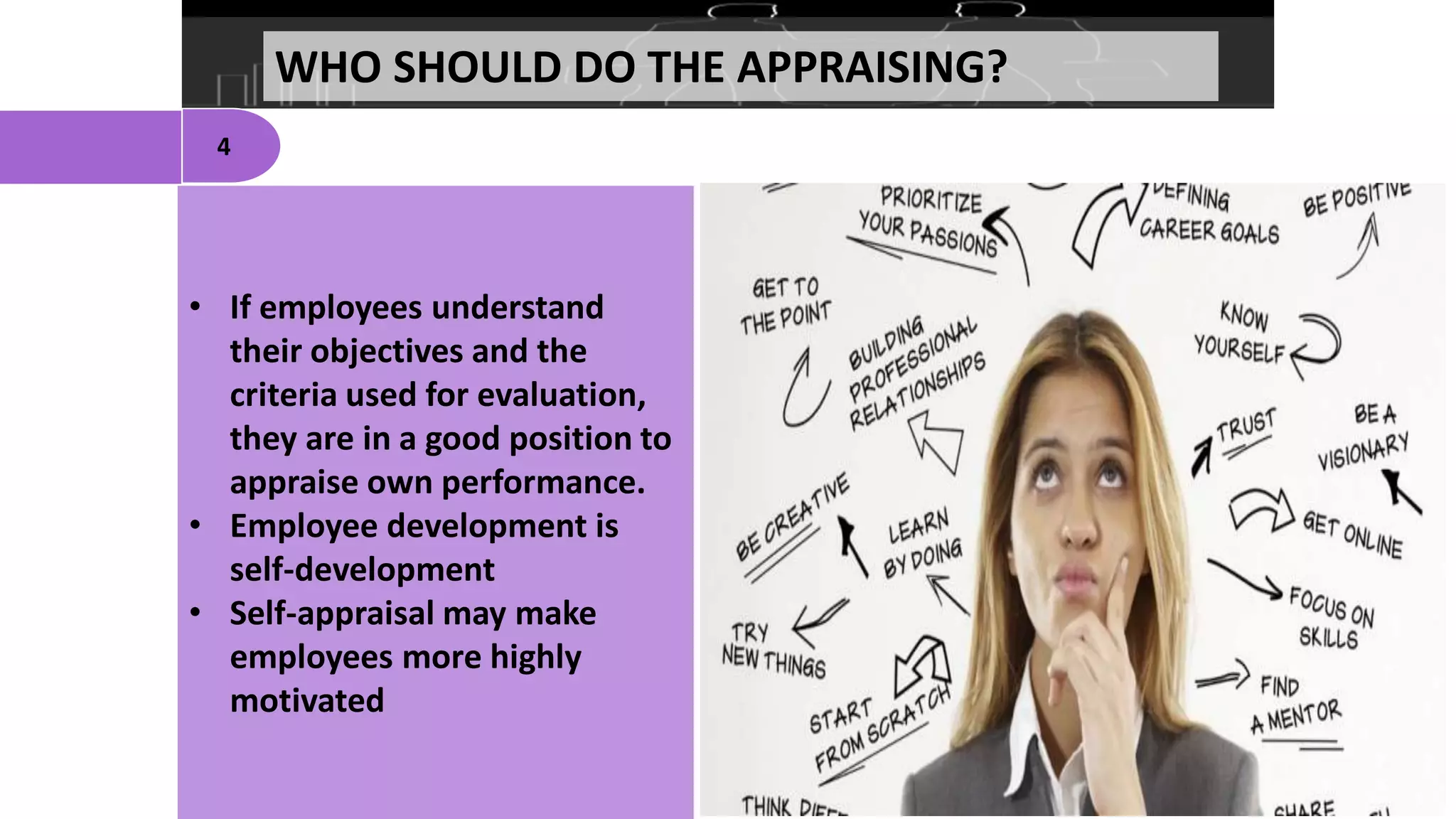 WHO SHOULD DO THE APPRAISING?
4
• If employees understand
their objectives and the
criteria used for evaluation,
they are in a good position to
appraise own performance.
• Employee development is
self-development
• Self-appraisal may make
employees more highly
motivated
 