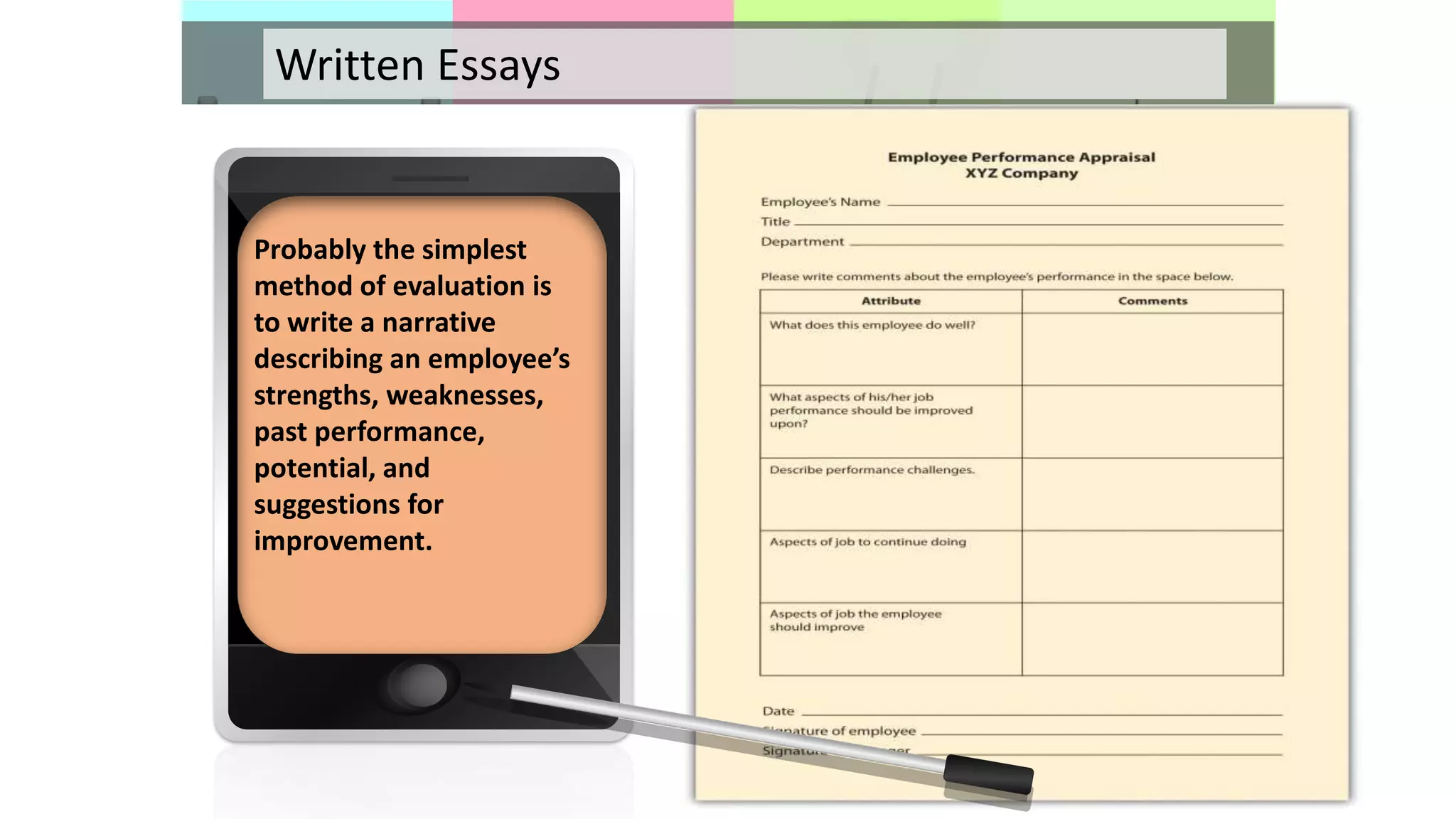 Written Essays
Probably the simplest
method of evaluation is
to write a narrative
describing an employee’s
strengths, weaknesses,
past performance,
potential, and
suggestions for
improvement.
 