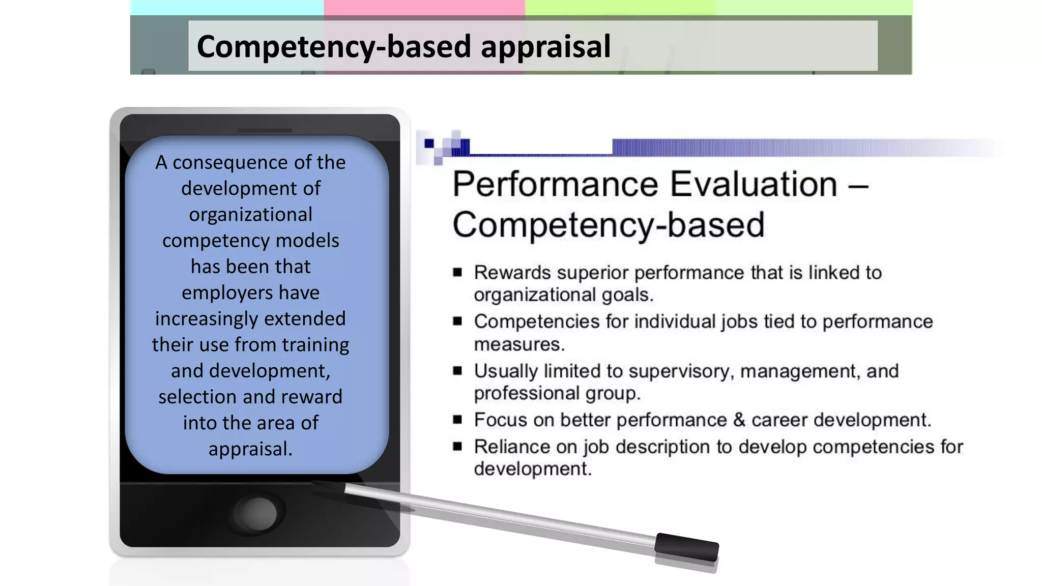 Competency-based appraisal
A consequence of the
development of
organizational
competency models
has been that
employers have
increasingly extended
their use from training
and development,
selection and reward
into the area of
appraisal.
 