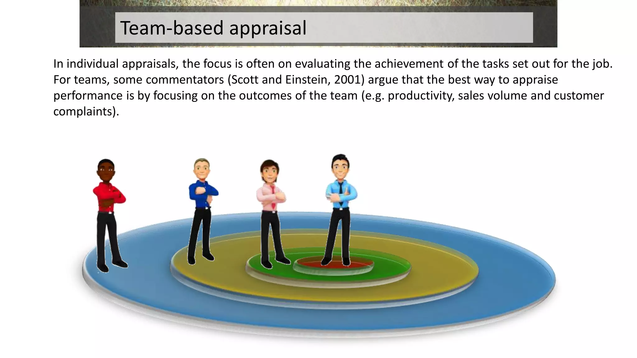 Team-based appraisal
In individual appraisals, the focus is often on evaluating the achievement of the tasks set out for the job.
For teams, some commentators (Scott and Einstein, 2001) argue that the best way to appraise
performance is by focusing on the outcomes of the team (e.g. productivity, sales volume and customer
complaints).
 
