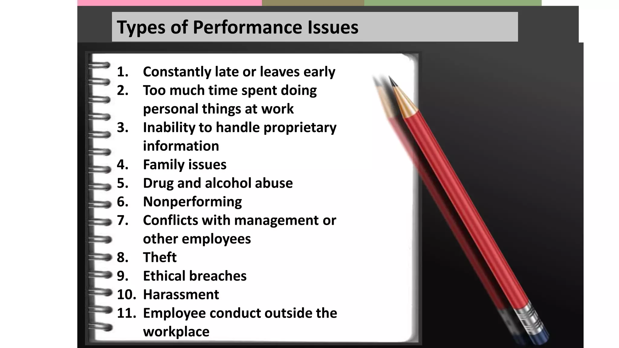 Types of Performance Issues
1. Constantly late or leaves early
2. Too much time spent doing
personal things at work
3. Inability to handle proprietary
information
4. Family issues
5. Drug and alcohol abuse
6. Nonperforming
7. Conflicts with management or
other employees
8. Theft
9. Ethical breaches
10. Harassment
11. Employee conduct outside the
workplace
 