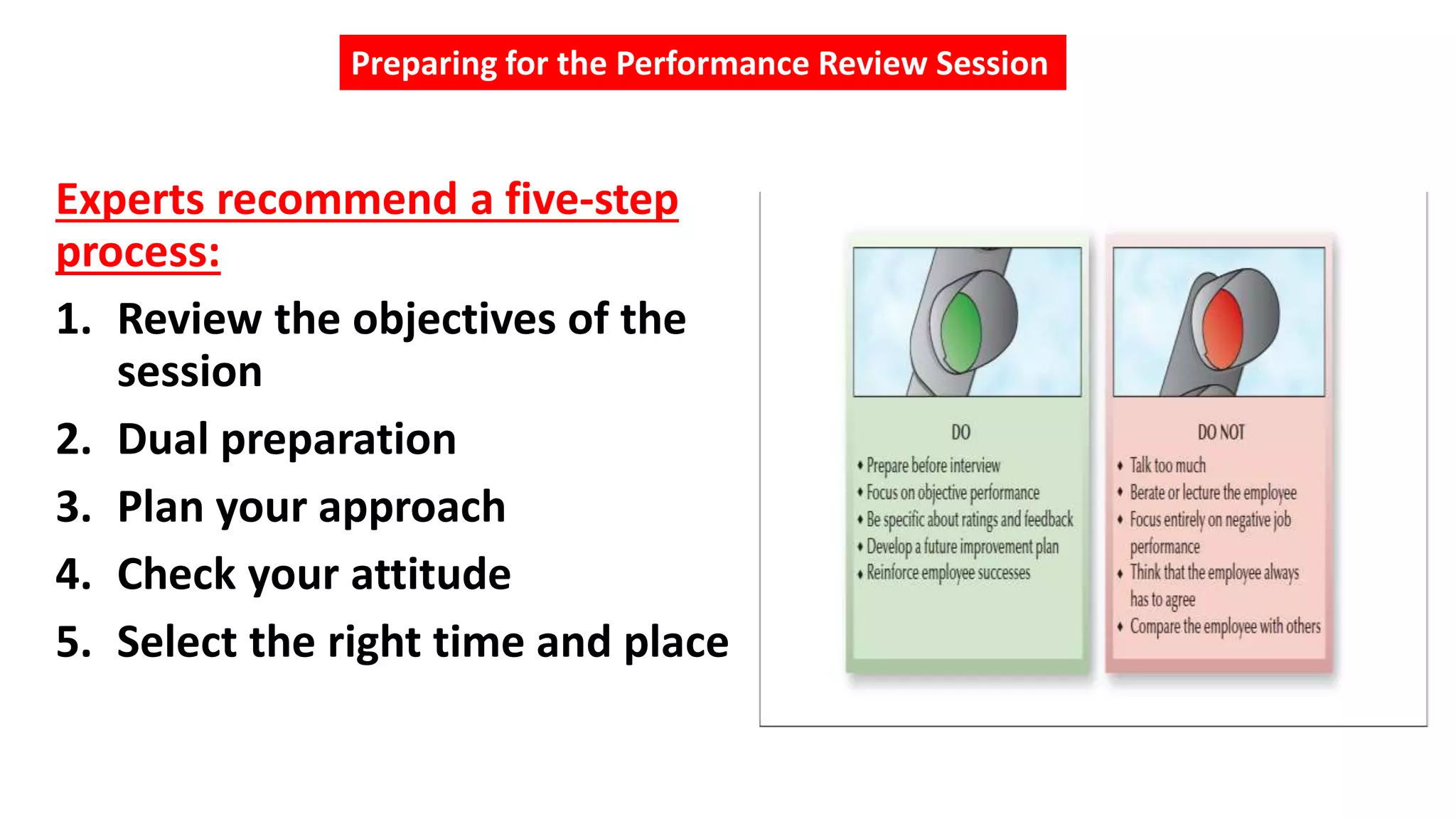 Experts recommend a five-step
process:
1. Review the objectives of the
session
2. Dual preparation
3. Plan your approach
4. Check your attitude
5. Select the right time and place
Preparing for the Performance Review Session
 