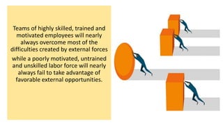 Teams of highly skilled, trained and
motivated employees will nearly
always overcome most of the
difficulties created by external forces
while a poorly motivated, untrained
and unskilled labor force will nearly
always fail to take advantage of
favorable external opportunities.
 
