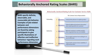 Behaviorally Anchored Rating Scales (BARS)
BARS specify definite,
observable, and
measurable job behavior.
Examples of job-related
behavior and
performance dimensions
are found by asking
participants to give
specific illustrations of
effective and ineffective
behaviour regarding each
performance dimension.
 