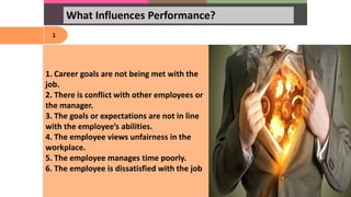 What Influences Performance?
1
1. Career goals are not being met with the
job.
2. There is conflict with other employees or
the manager.
3. The goals or expectations are not in line
with the employee’s abilities.
4. The employee views unfairness in the
workplace.
5. The employee manages time poorly.
6. The employee is dissatisfied with the job
 