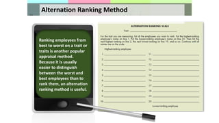 Alternation Ranking Method
Ranking employees from
best to worst on a trait or
traits is another popular
appraisal method.
Because it is usually
easier to distinguish
between the worst and
best employees than to
rank them, an alternation
ranking method is useful.
 