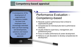 Competency-based appraisal
A consequence of the
development of
organizational
competency models
has been that
employers have
increasingly extended
their use from training
and development,
selection and reward
into the area of
appraisal.
 