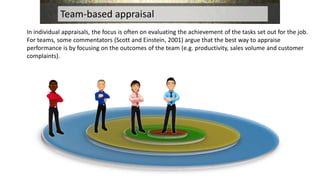 Team-based appraisal
In individual appraisals, the focus is often on evaluating the achievement of the tasks set out for the job.
For teams, some commentators (Scott and Einstein, 2001) argue that the best way to appraise
performance is by focusing on the outcomes of the team (e.g. productivity, sales volume and customer
complaints).
 