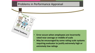 Problems in Performance Appraisal
• Error occurs when employees are incorrectly
rated near average or middle of scale
• May be encouraged by some rating scale systems
requiring evaluator to justify extremely high or
extremely low ratings
 