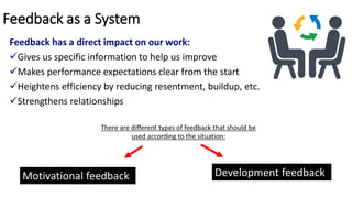 Feedback as a System
Feedback has a direct impact on our work:
Gives us specific information to help us improve
Makes performance expectations clear from the start
Heightens efficiency by reducing resentment, buildup, etc.
Strengthens relationships
Motivational feedback Development feedback
There are different types of feedback that should be
used according to the situation:
 